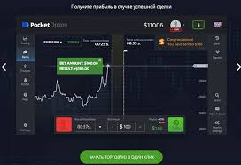 Exploring Trading Opportunities with Pocket Option RU Exploring Trading Opportunities with Pocket Option RU