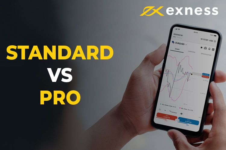 Free Download Exness MT4 for Efficient Trading Free Download Exness MT4 for Efficient Trading