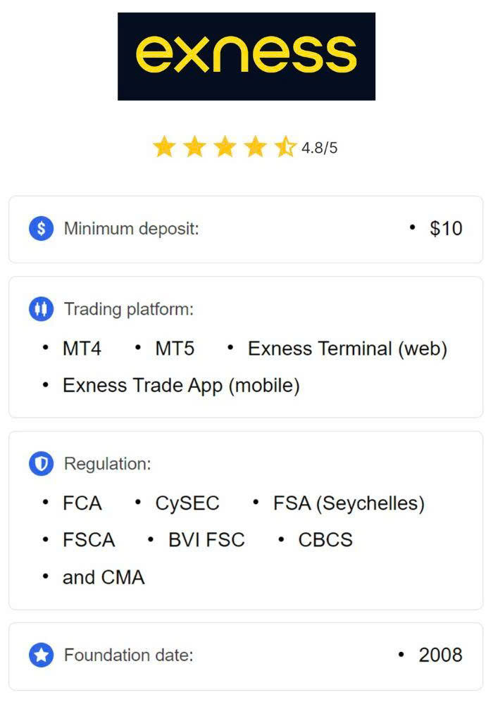 Free Download Exness MT4 for Efficient Trading Free Download Exness MT4 for Efficient Trading